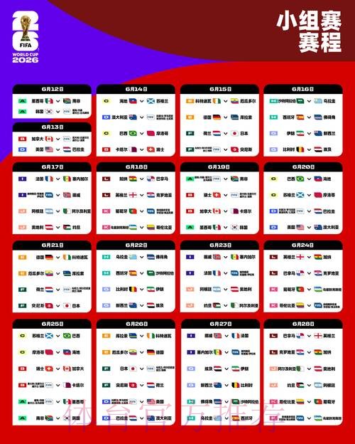 2026年国际足联世界杯全面解析及比赛亮点展望 2026年国际足联世界杯全面解析及比赛亮点展望