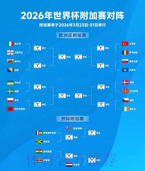 2026年国际足联世界杯全面解析及比赛亮点展望 2026年国际足联世界杯全面解析及比赛亮点展望