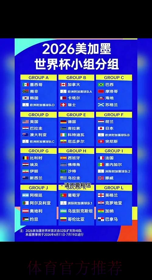 2026世界杯投注攻略分析